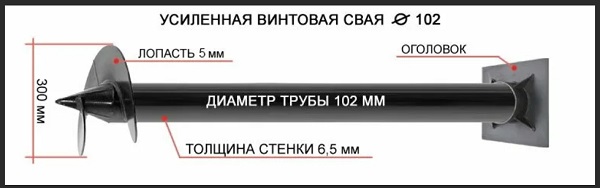Купить сваи толщиной стенок от 6 мм в Орехово-Зуево по цене 1371 рублей | Интернет-магазин свай